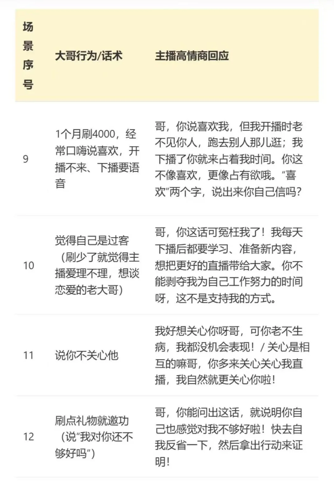 大哥要求见面 必须薅一波