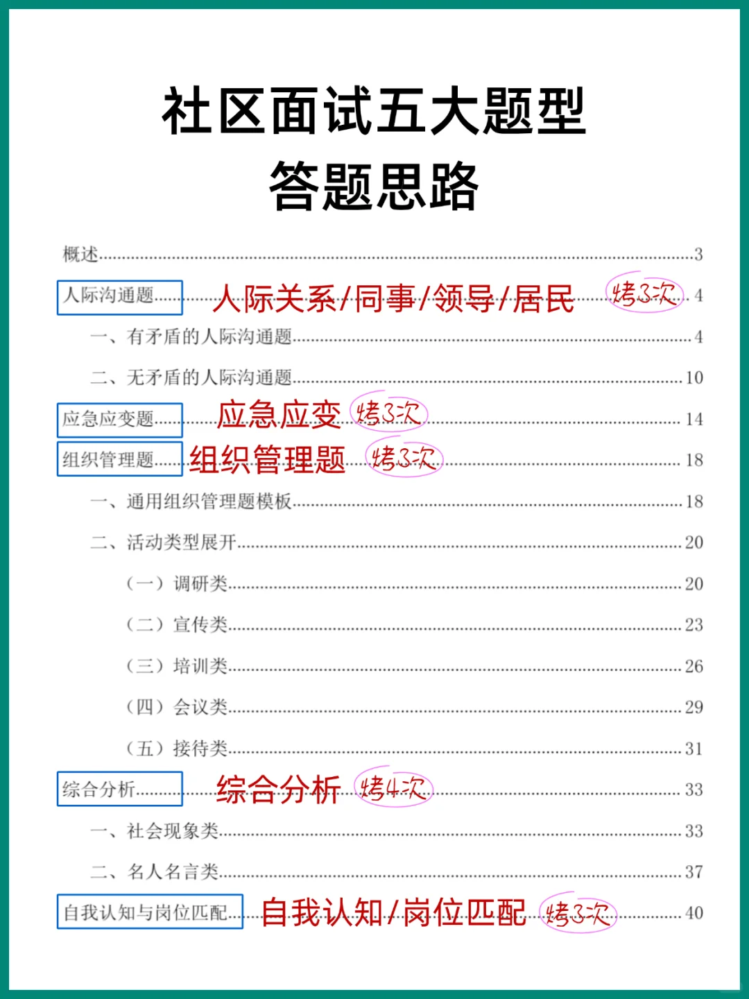 社区面试，反反复复就这30道，熬夜背啊啊啊