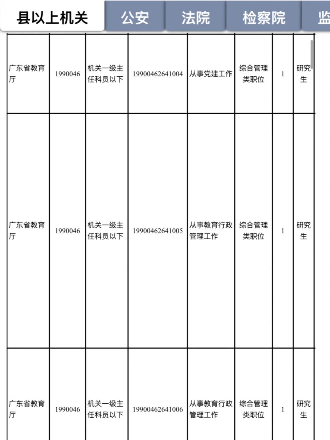 26广东省考公告竟然出了！快来看岗位表！