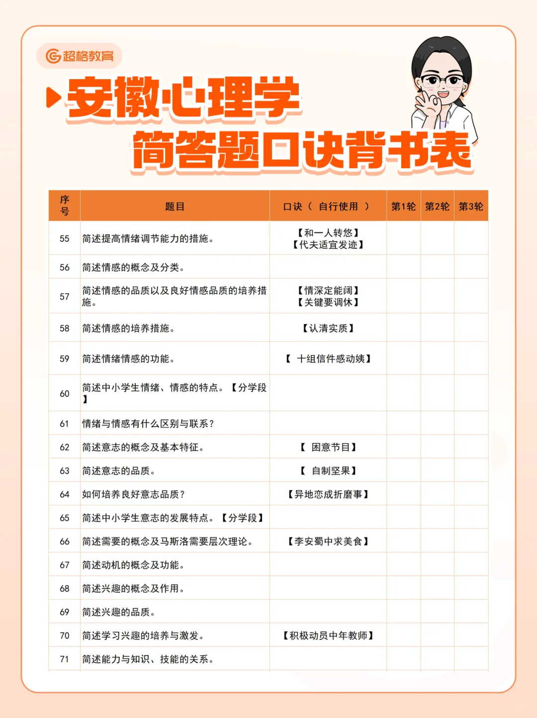 安徽教招心理学简答题口诀背书表🔥
