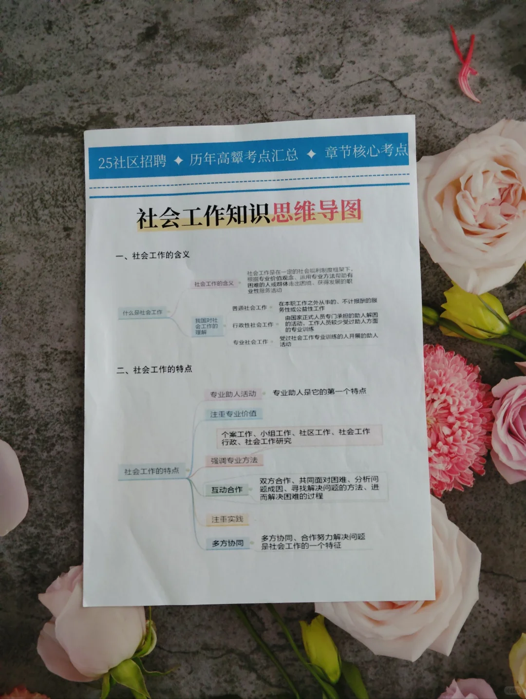 太原迎泽区社区工作者，原来真的有信息差