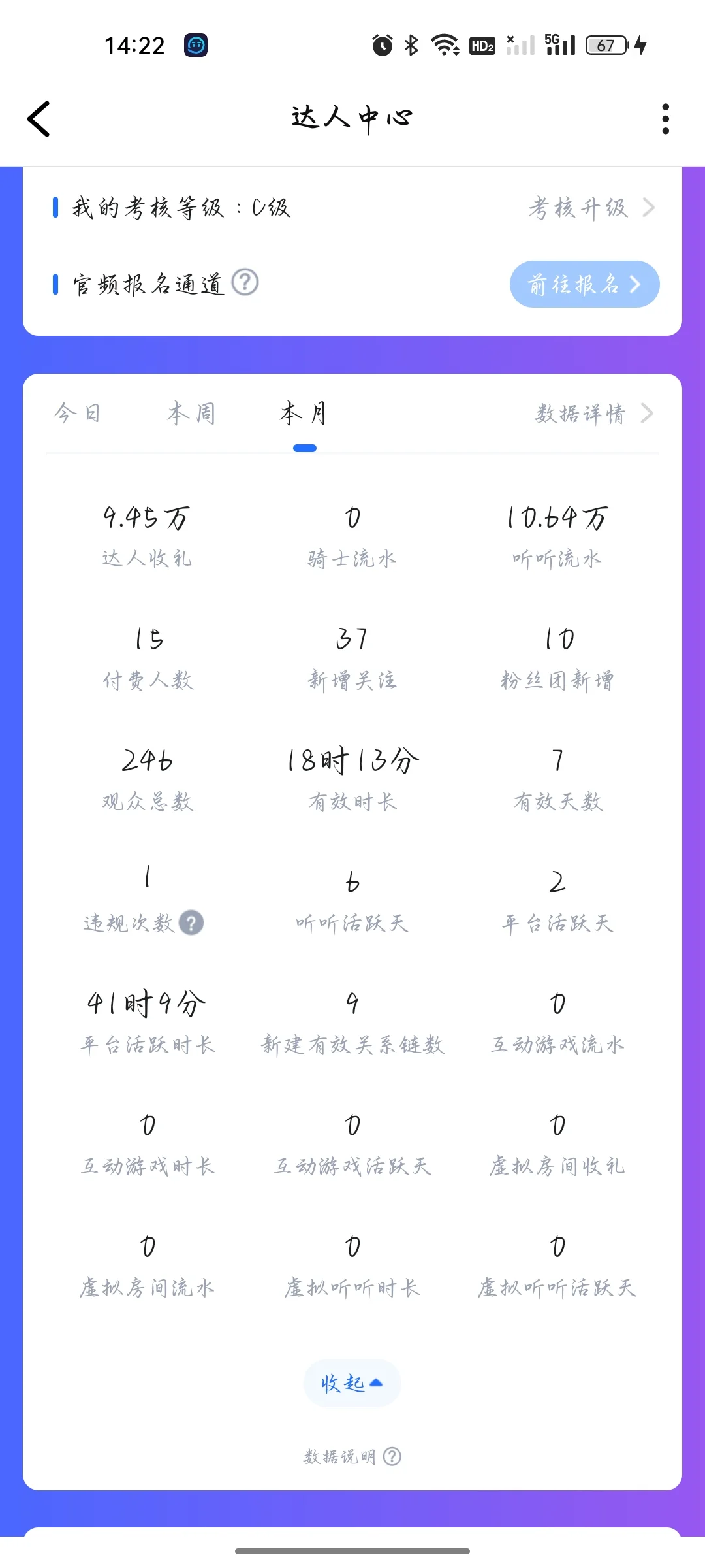 复盘一下我播了一个星期的事