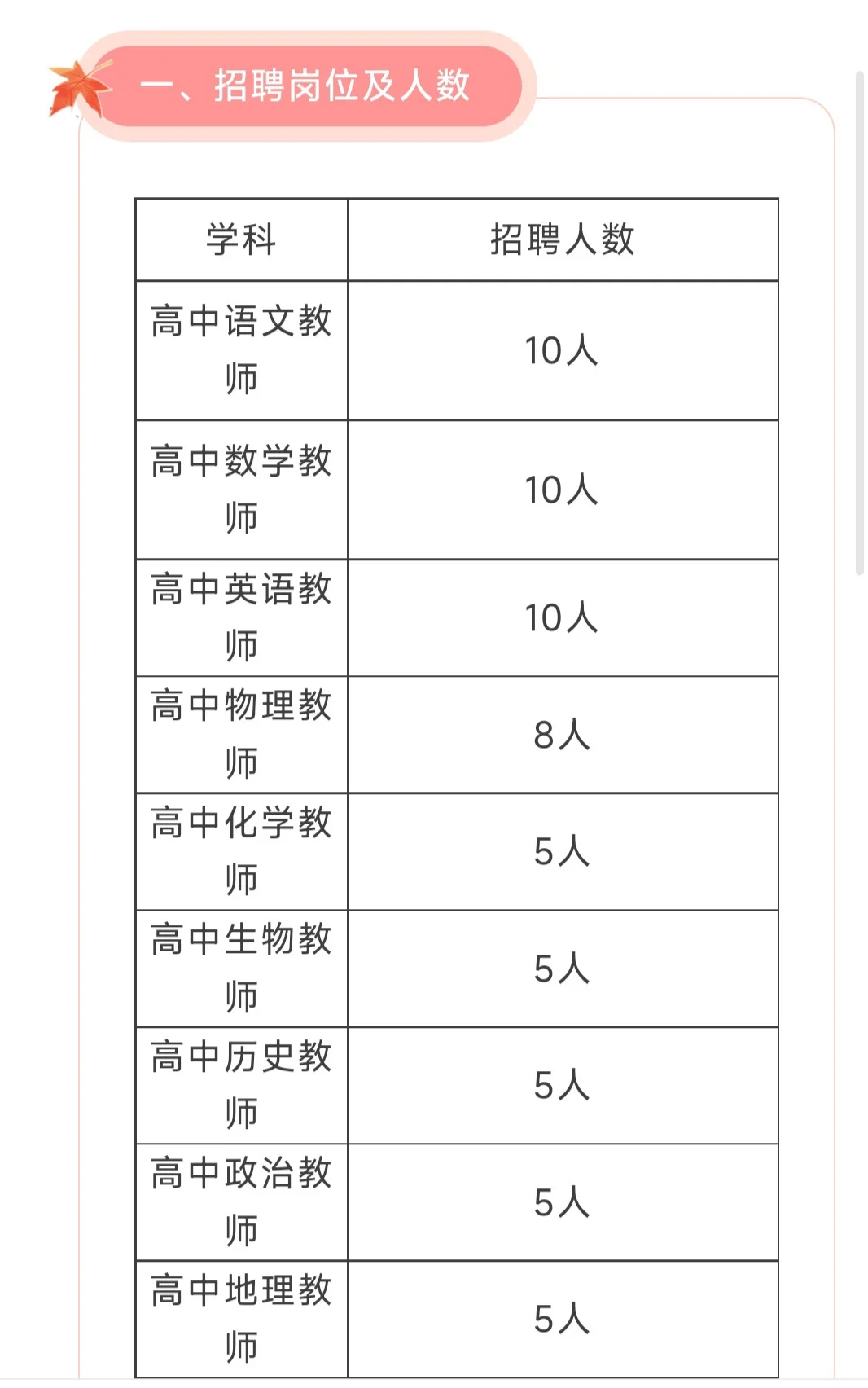 濉溪教师招聘🔥求实高中招63名高中老师