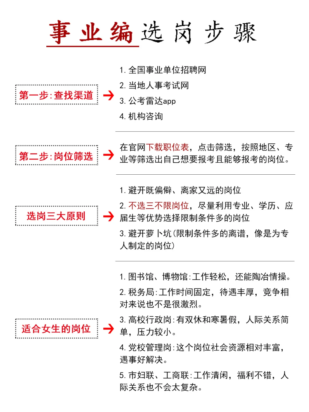 事业编选岗步骤，你都知道吗？