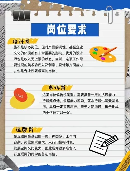 互联网公司的岗位职责，你都了解吗❓