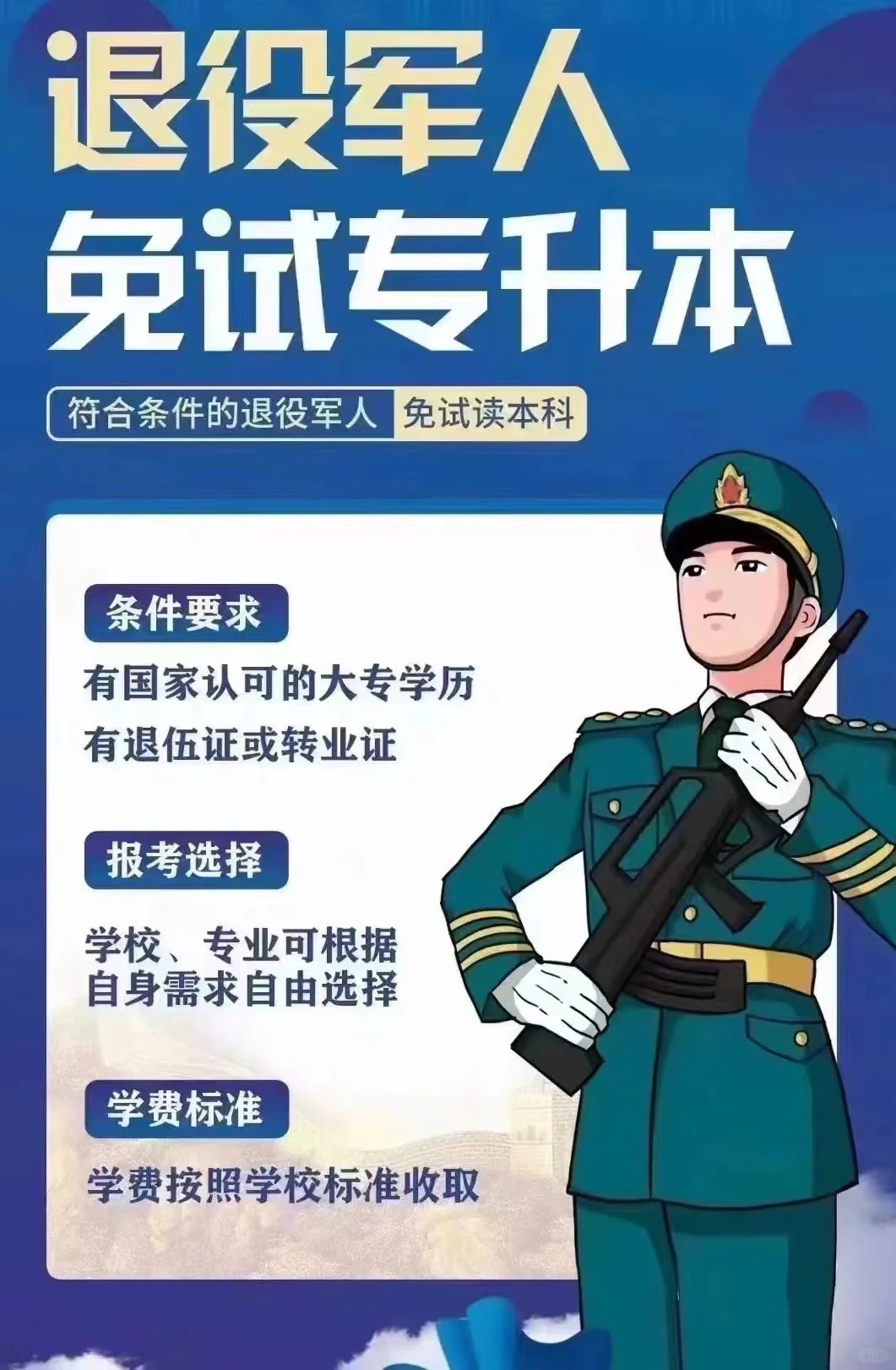 河北成考专升本报名