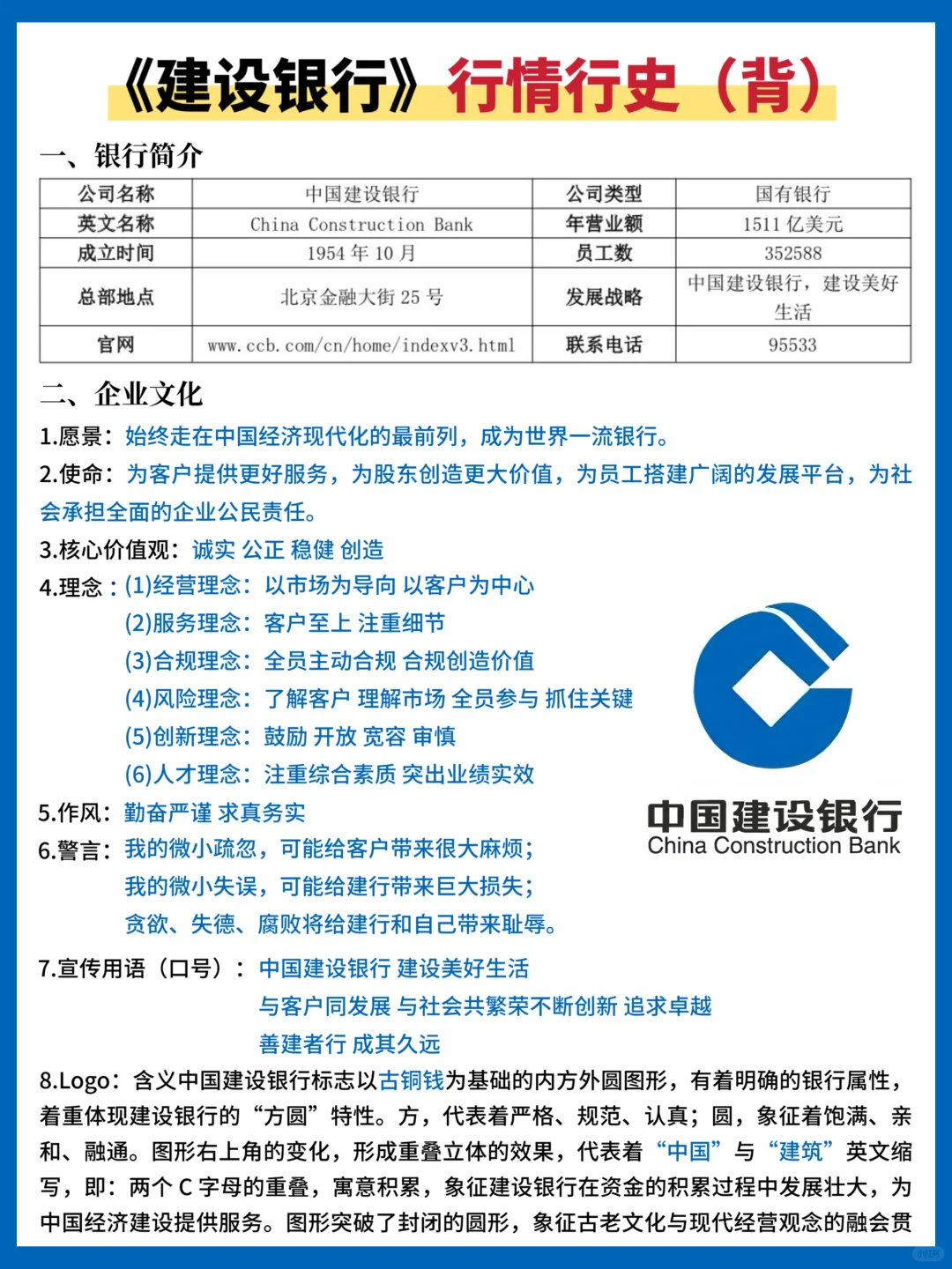 11.1建设银行笔试无非这些，大概率抽