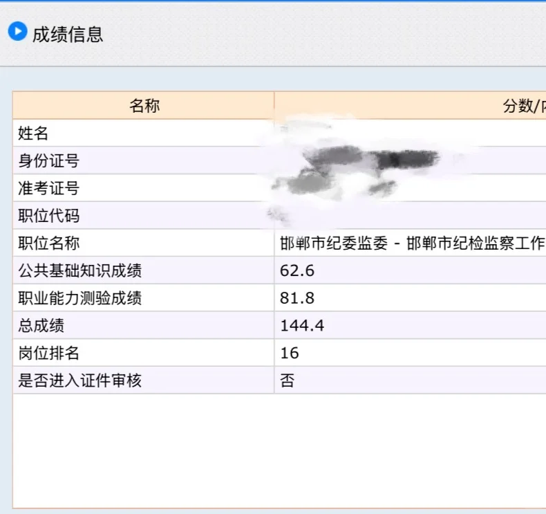 邯郸市直出成绩了