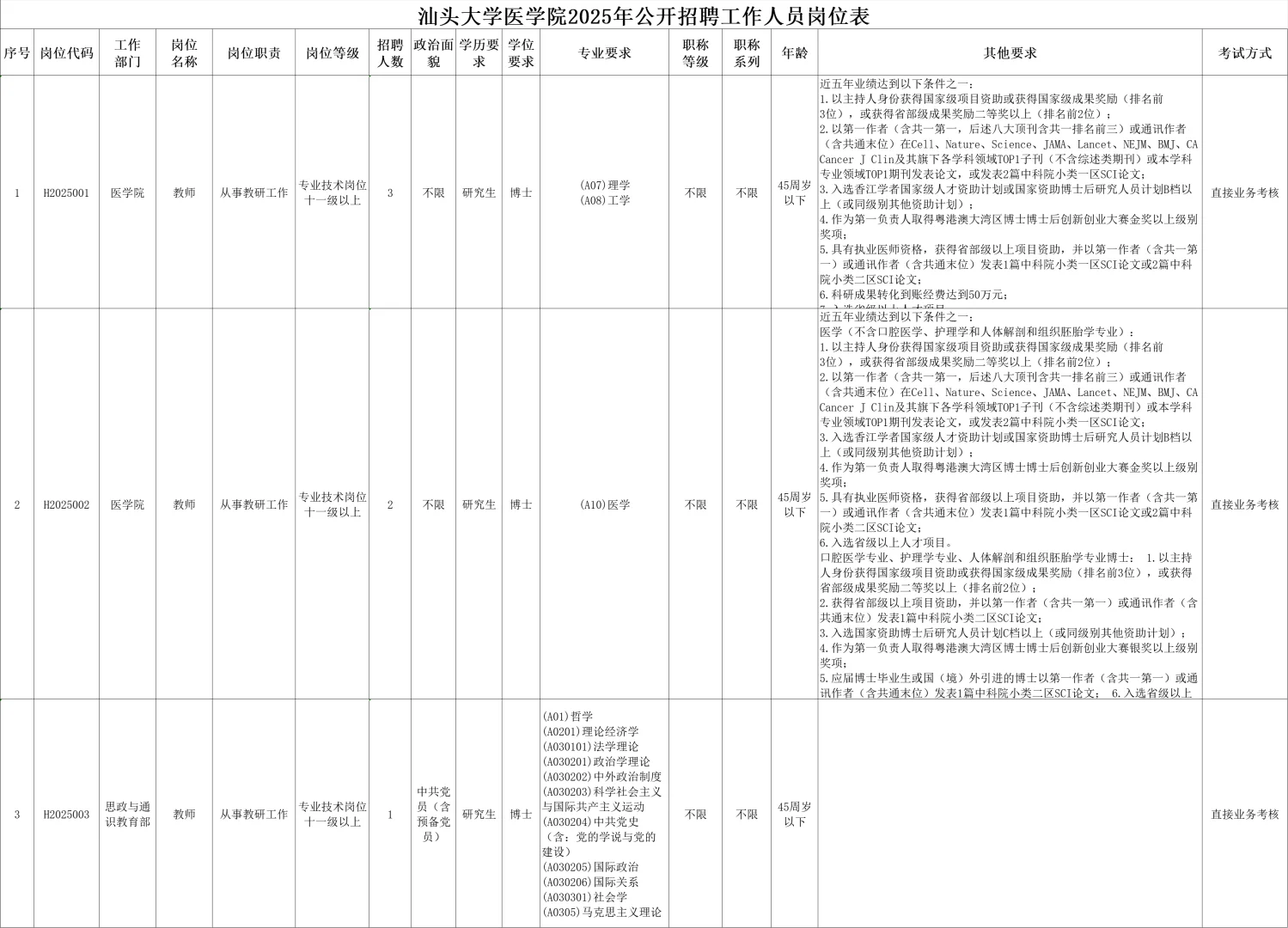广东三所学校公开招聘信息来啦