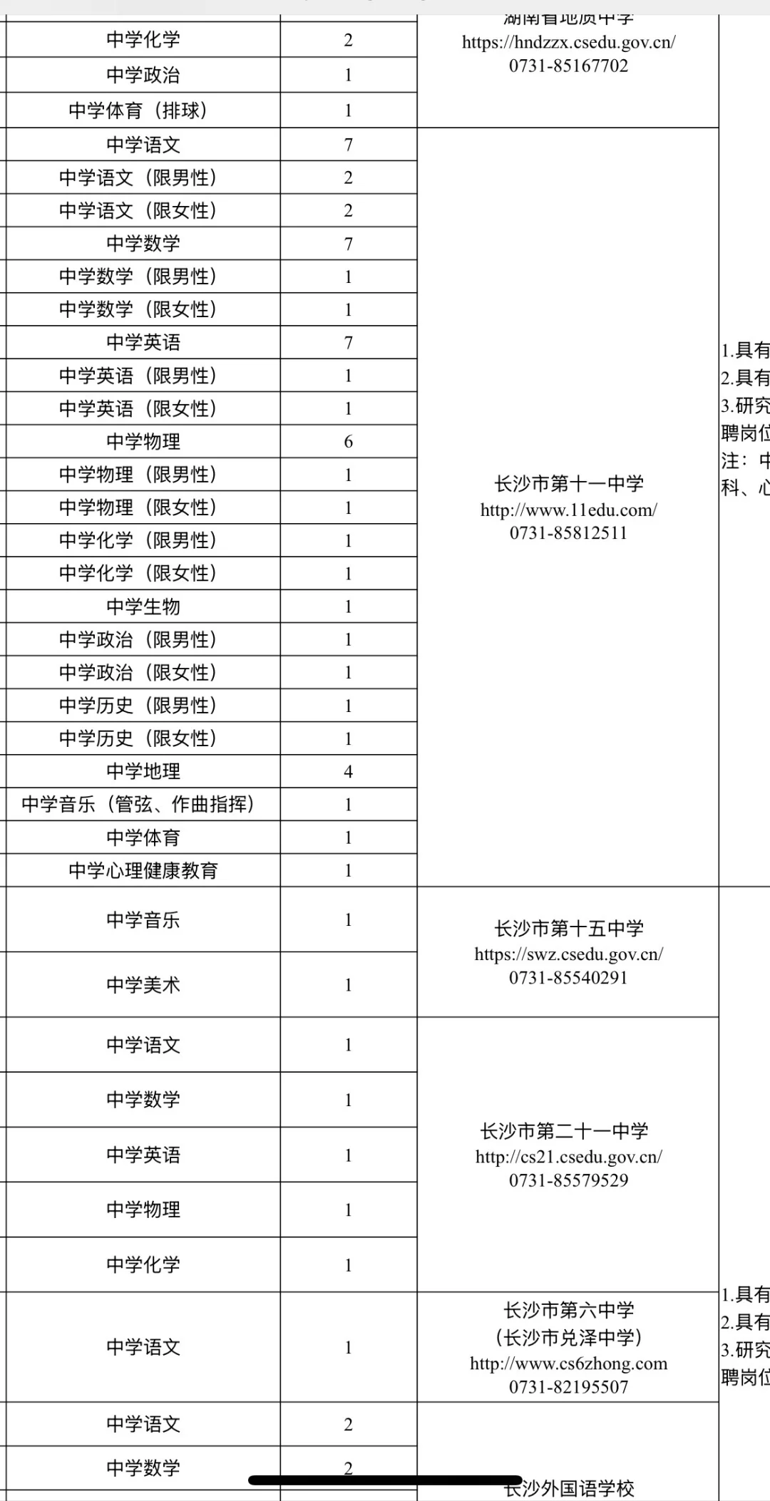 有编！2026长沙市直第一批招聘教师662人！