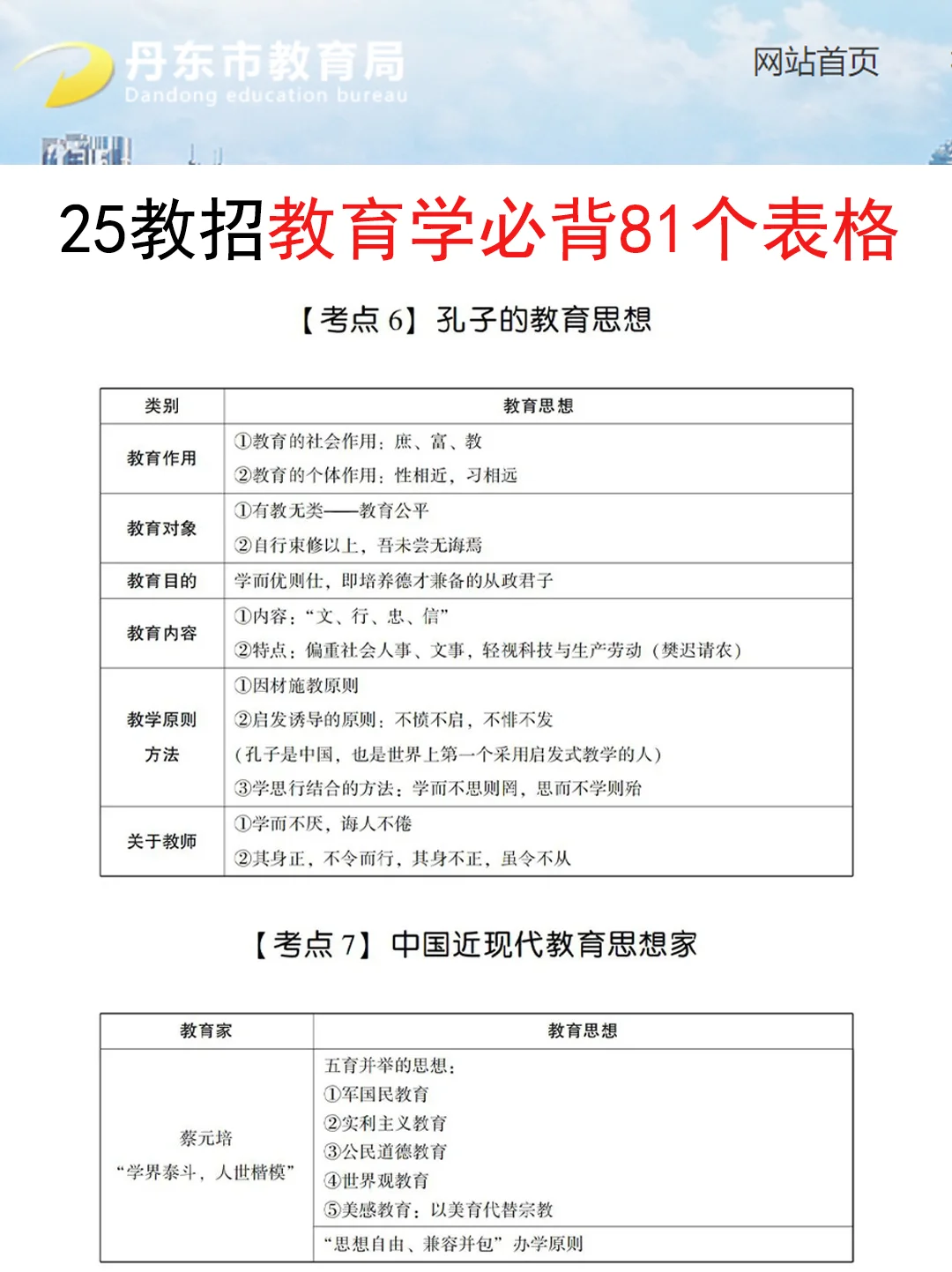 友情提示：25丹东市教招别裸考！背完保底85分