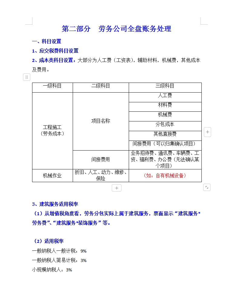 建筑劳务公司全盘会计实操账务处理