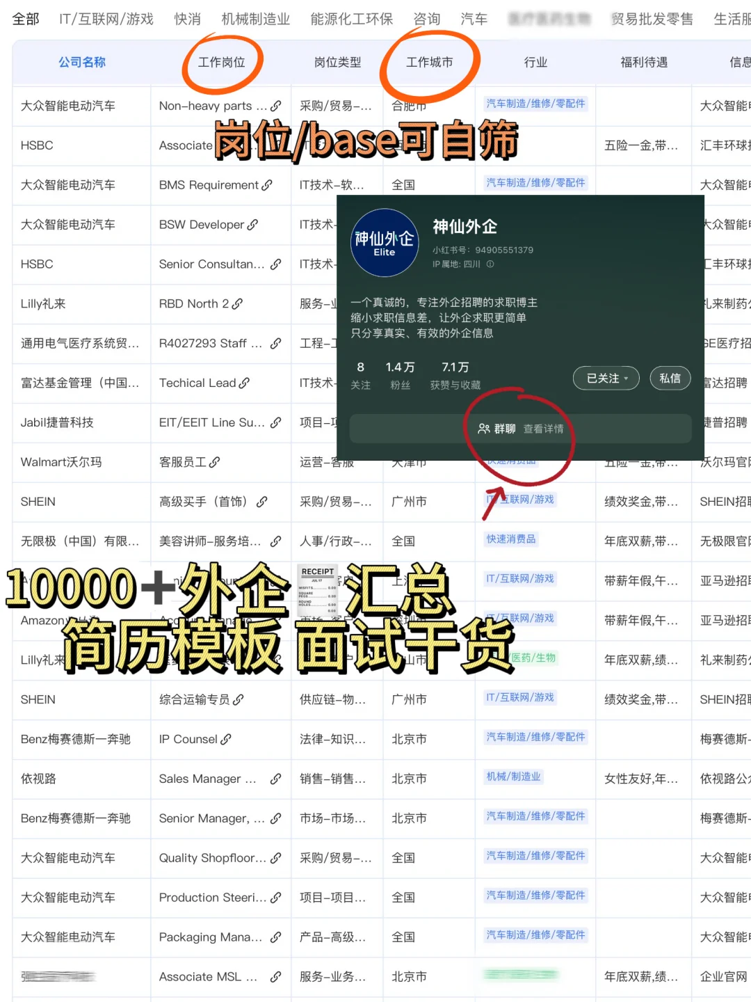 西门子招聘！30k-50k 多地有岗