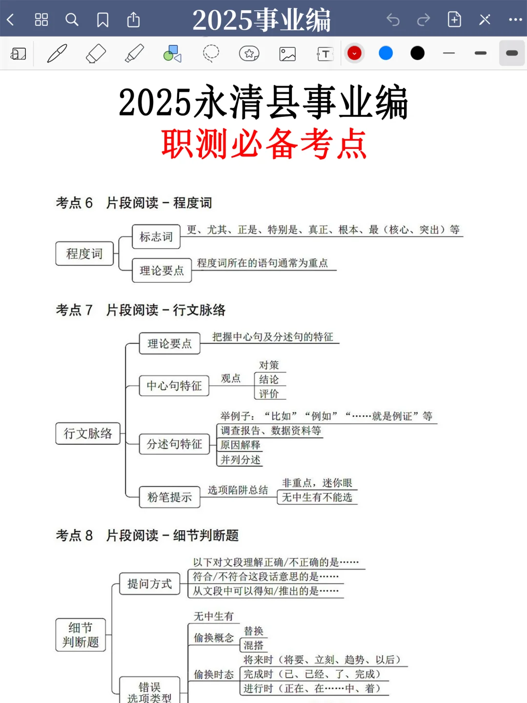 10.12永清县事业编，今年是蕞简单的一年