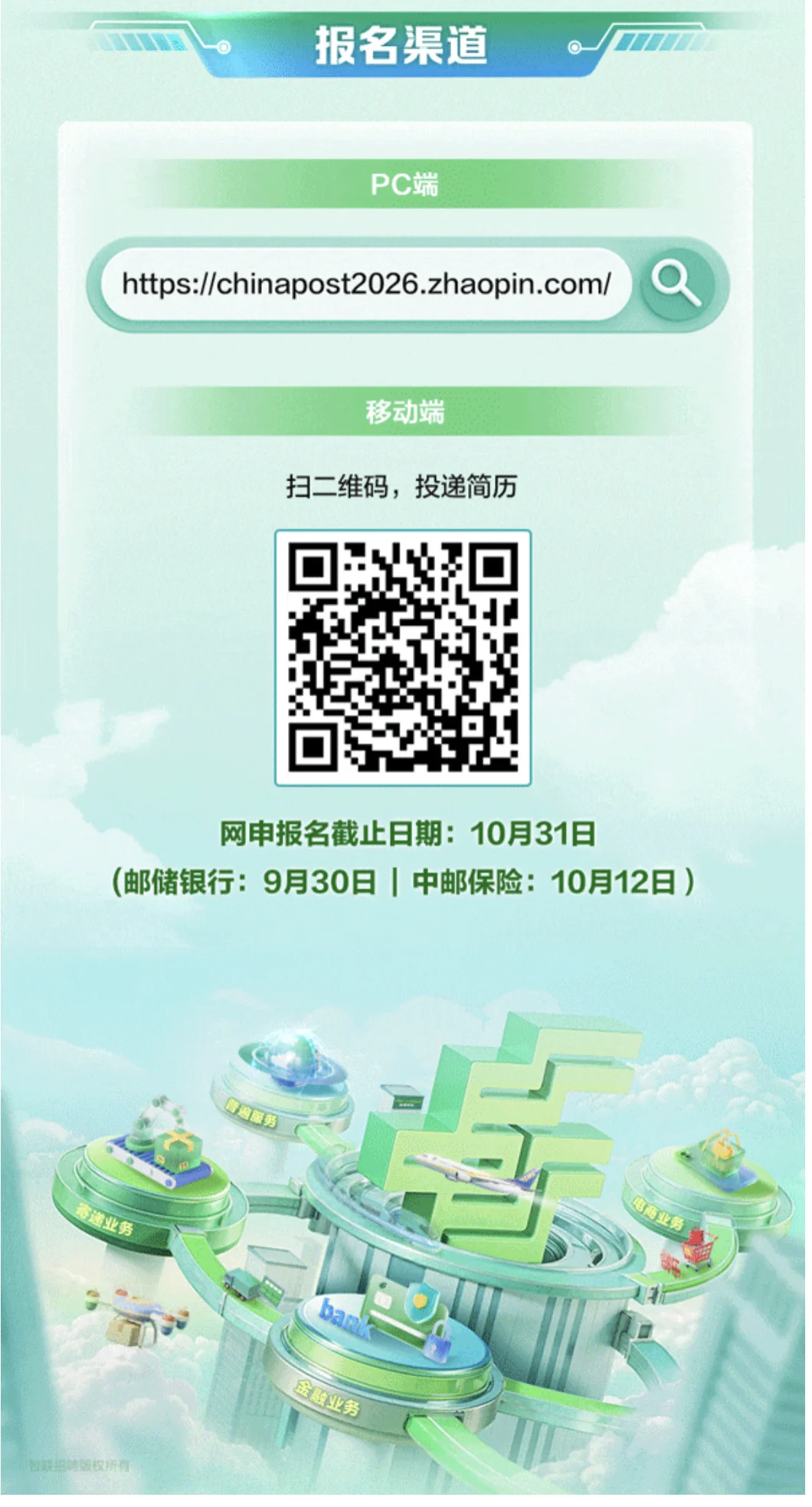 中国邮政2026面校招启动（24、25届可以关注）