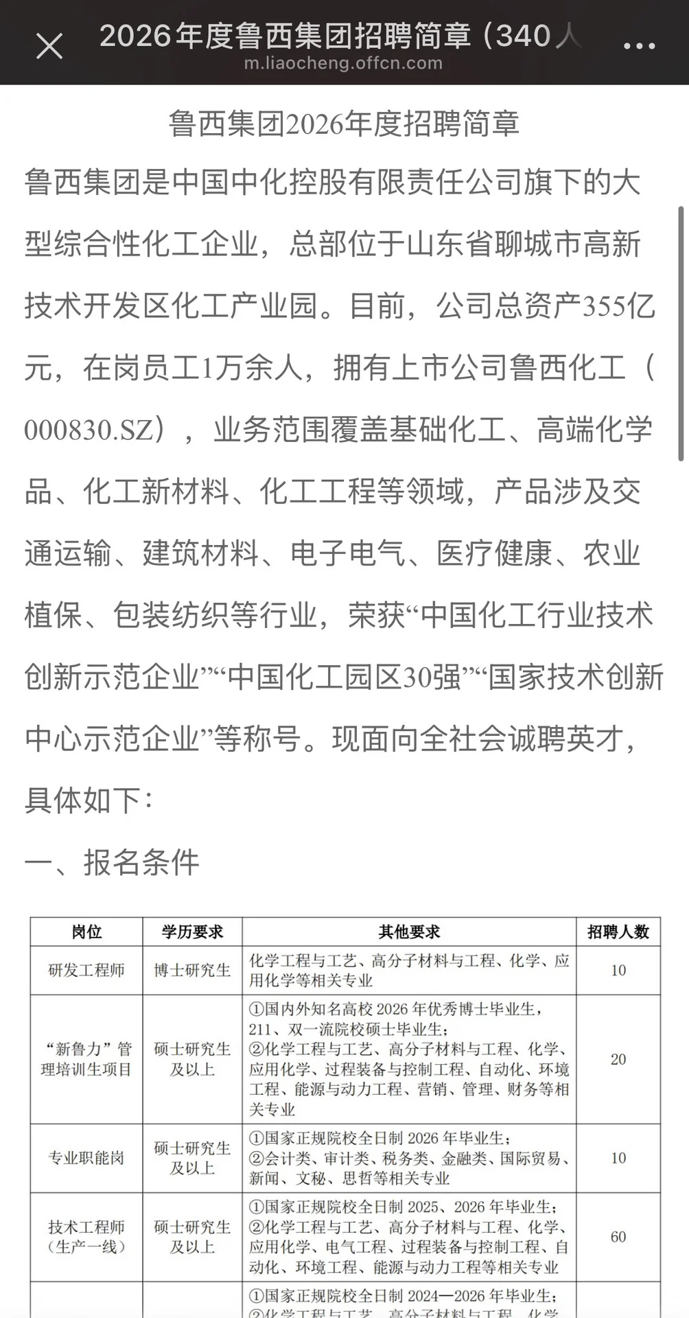 2026年度鲁西集团招聘简章（340人）本科有岗