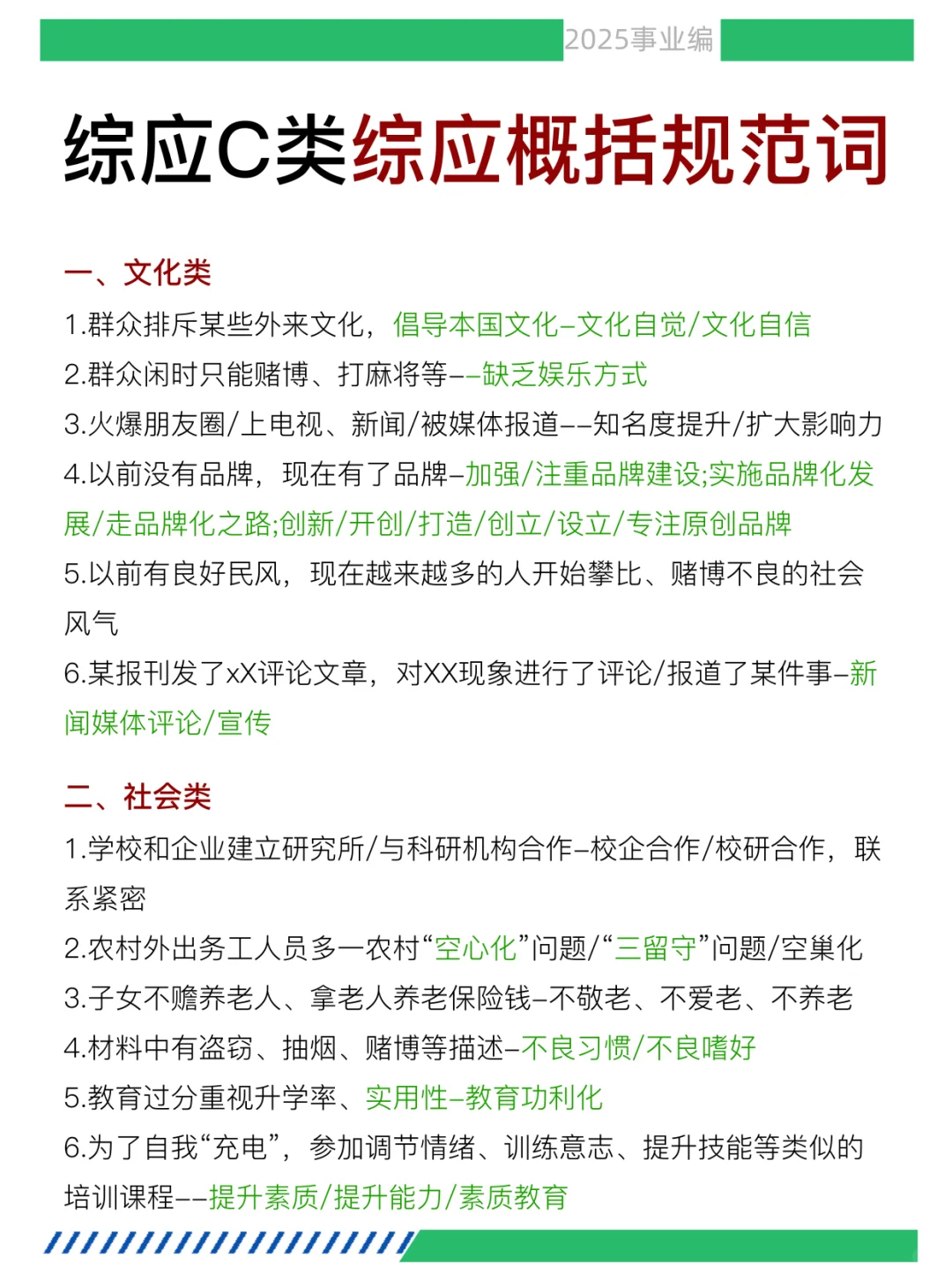 25综应C类，作文无非这13篇，重复率 90%