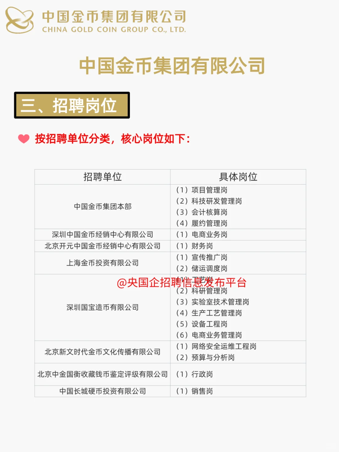 唯一国字头金币公司招人！