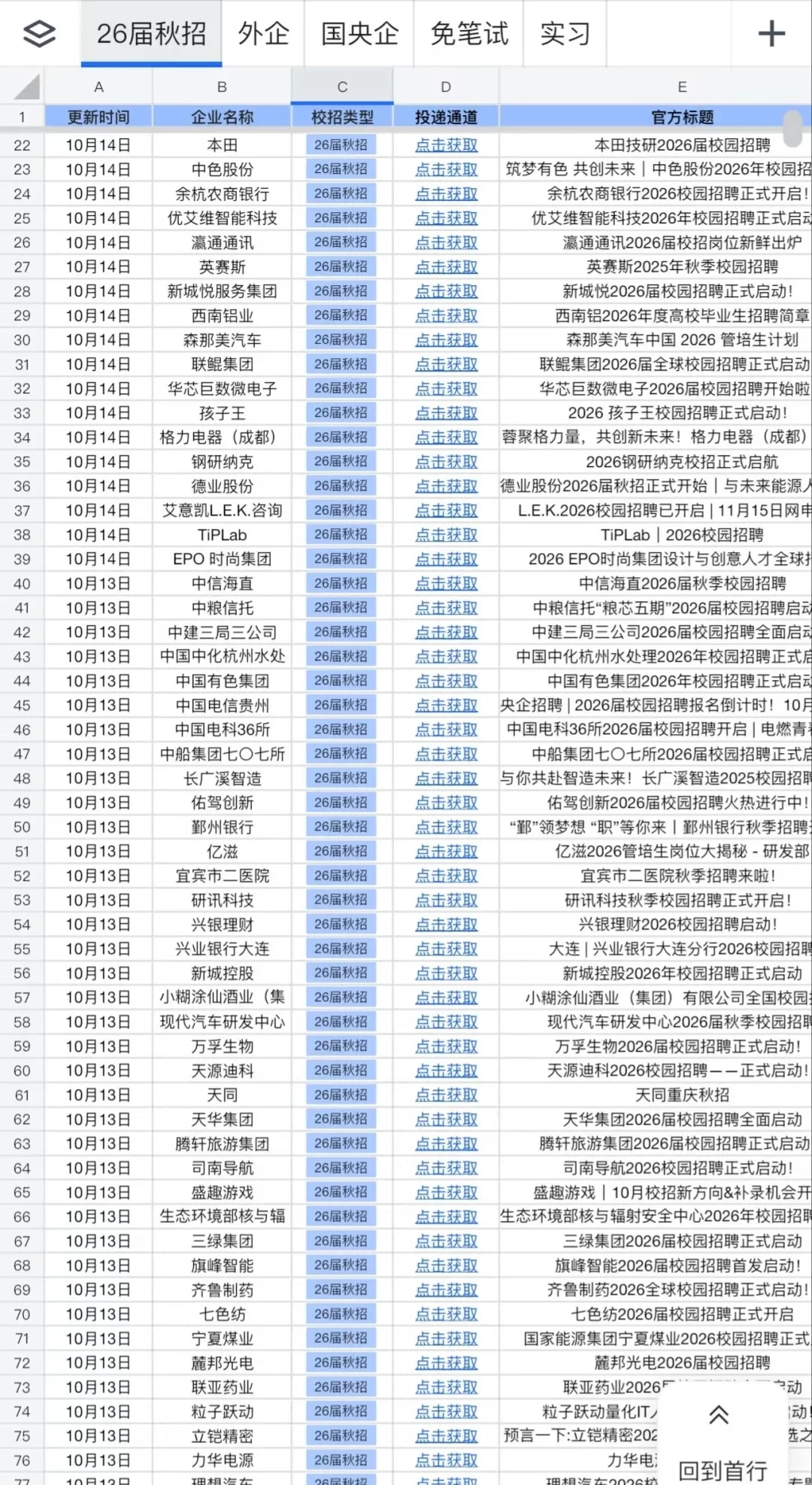 假如你10.16开始投秋招🥳