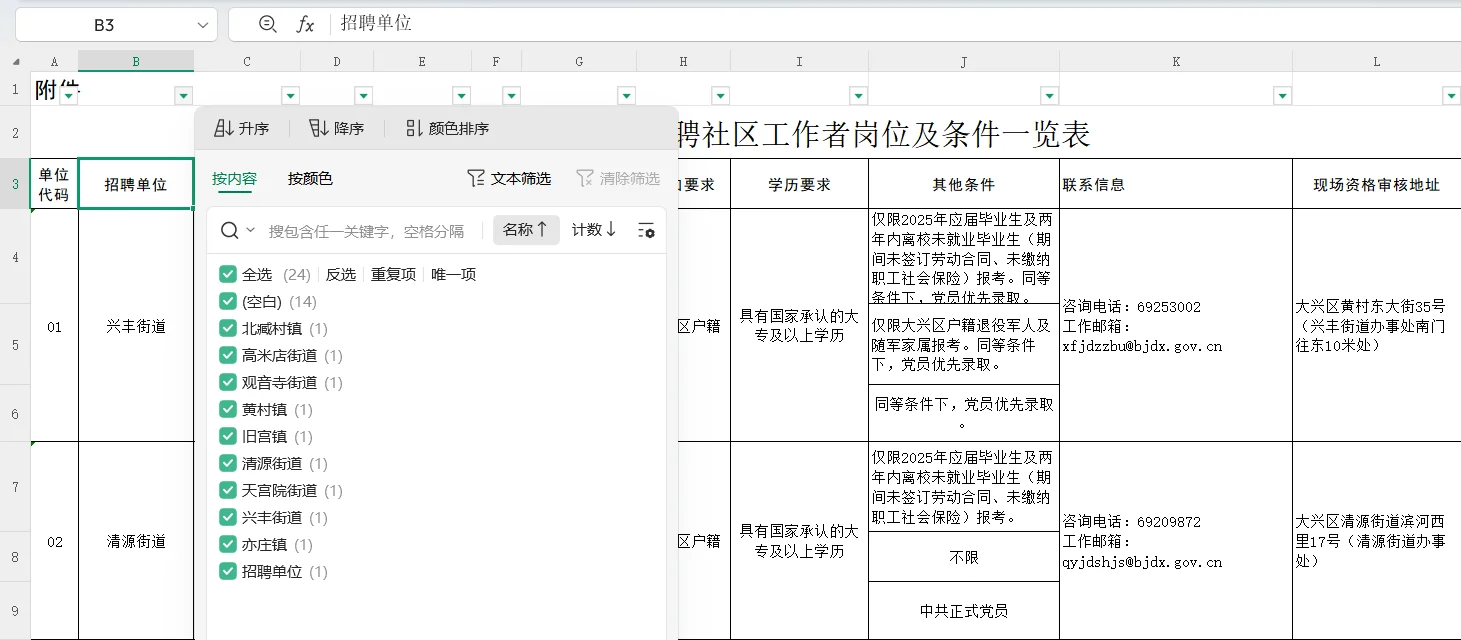 大兴区2025年公开招聘社区工作者83人公告