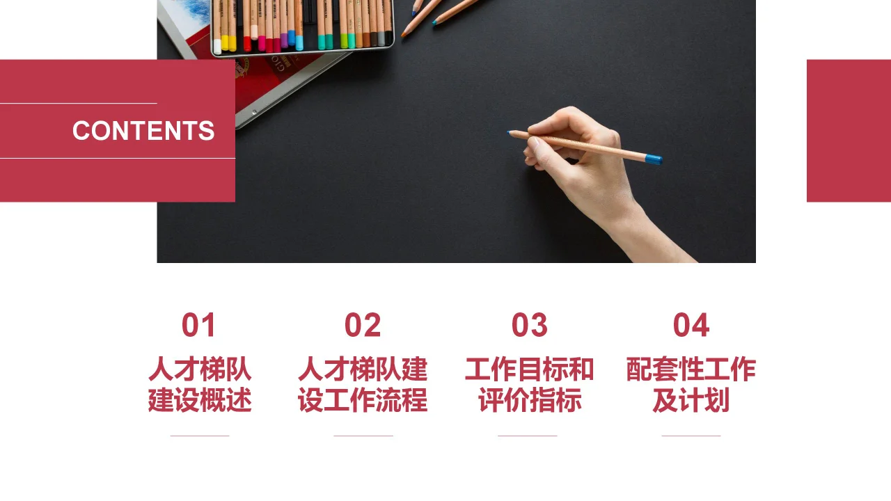 人才梯队建设实施方案