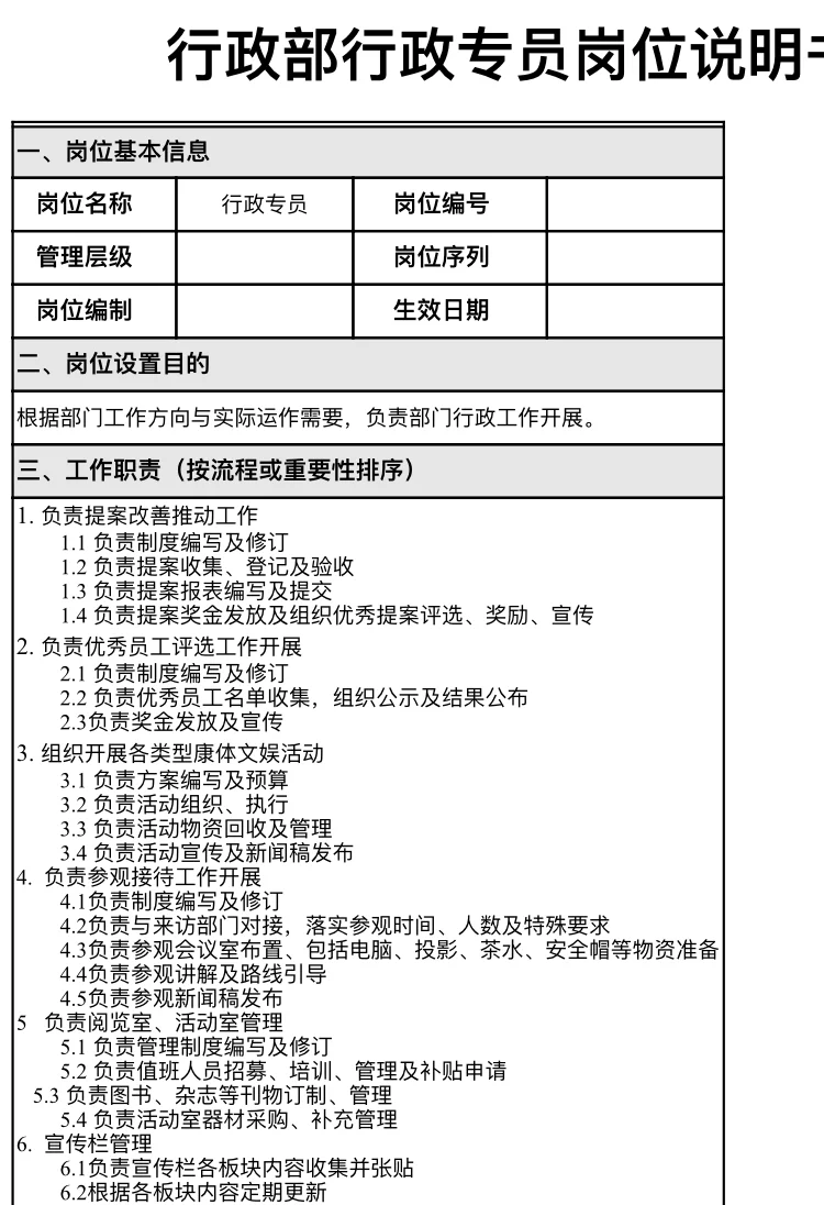 哪个行政岗位合适你？