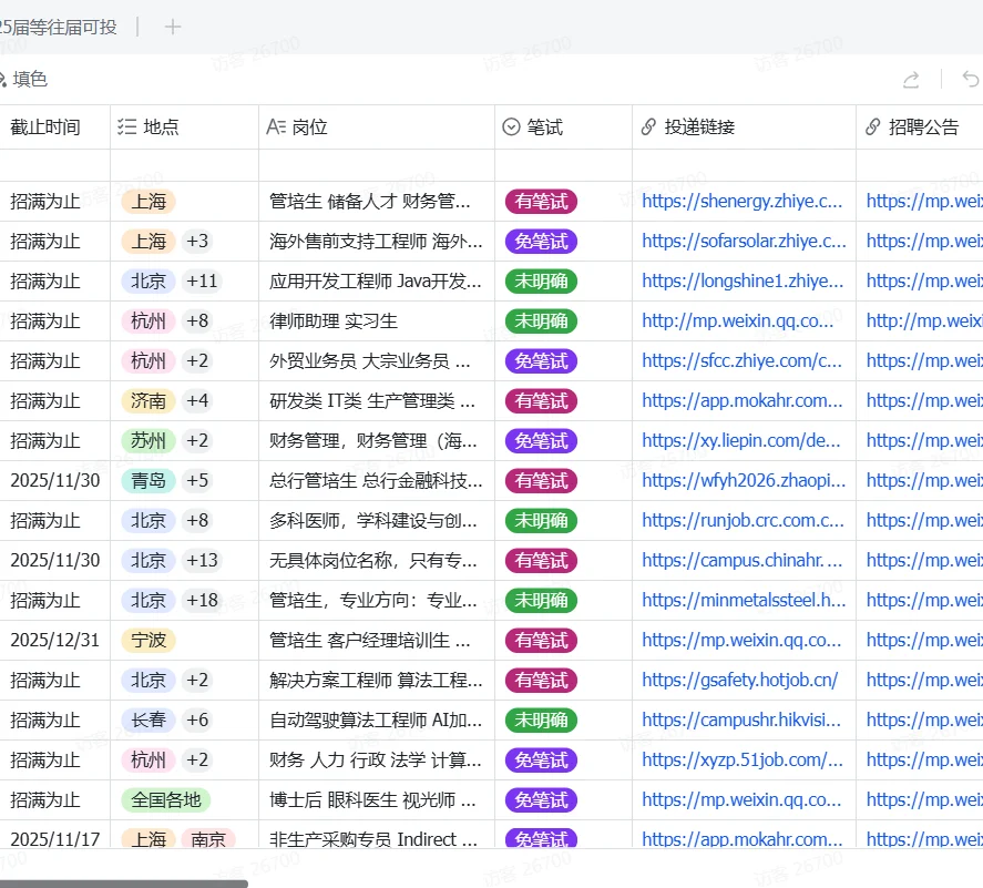 10.17 背景一般可以多尝试免笔试中小厂