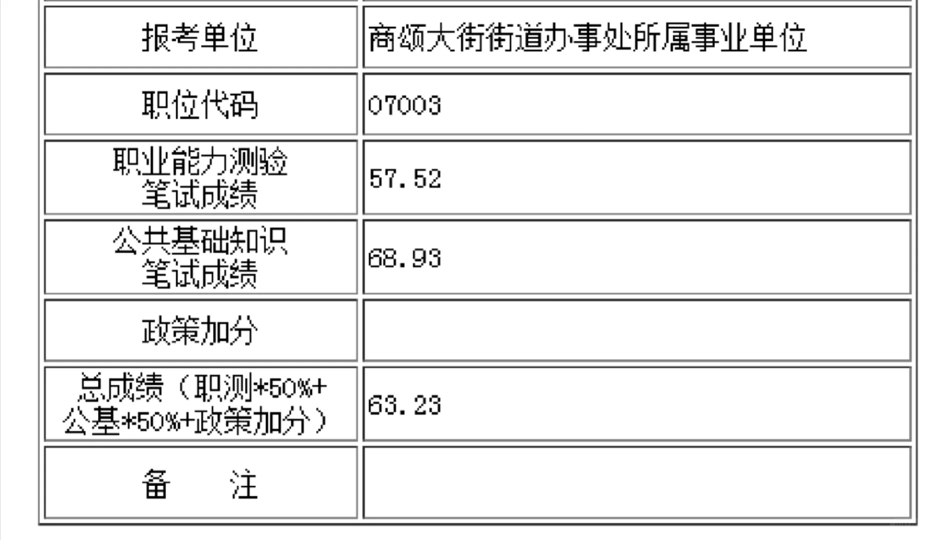 记录一下 2025.9.27 安阳事业编考试