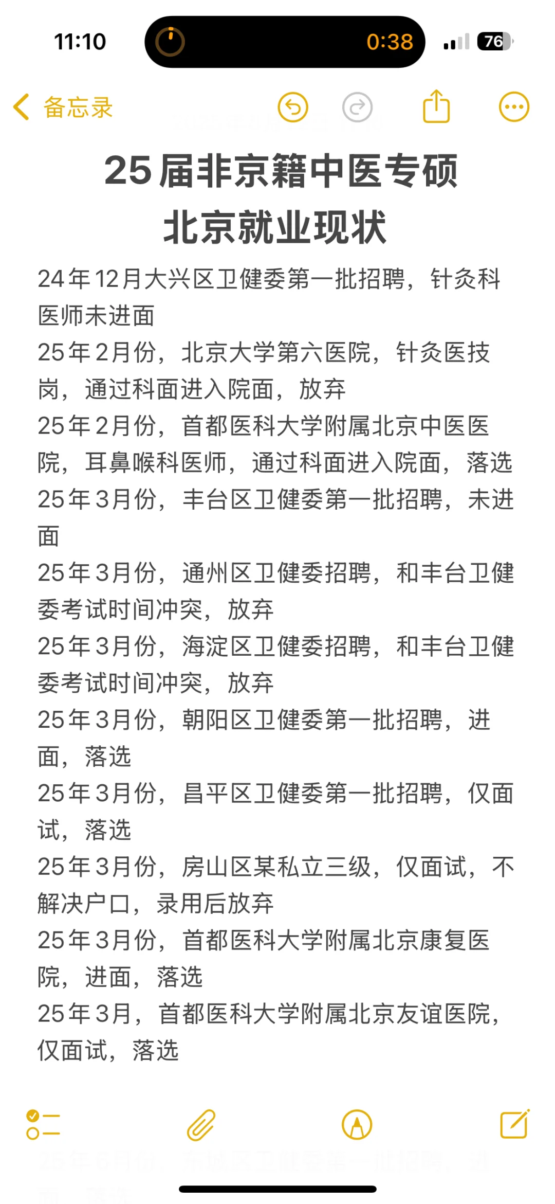 非京籍中医专硕北京就业现状