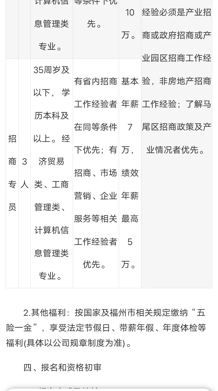 2025年福州马尾区招商发展有限公司招聘4人公