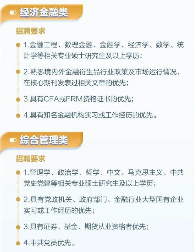 中国金融期货交易所校招开启！