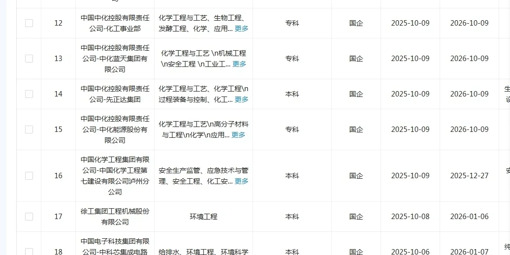 环境工程类国企这是大爆发了？