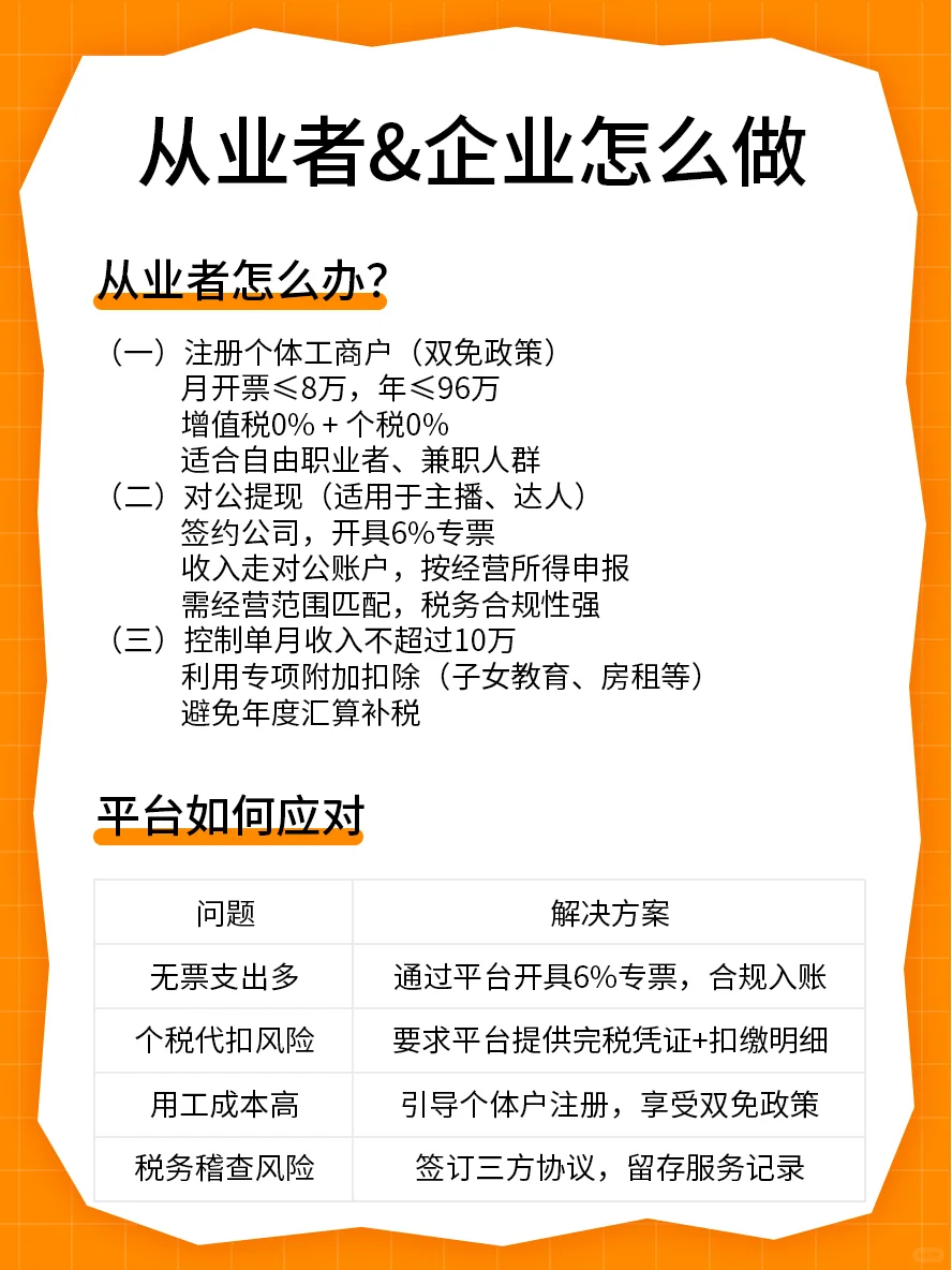10月1日，“劳务报酬”计税新规正式落地！