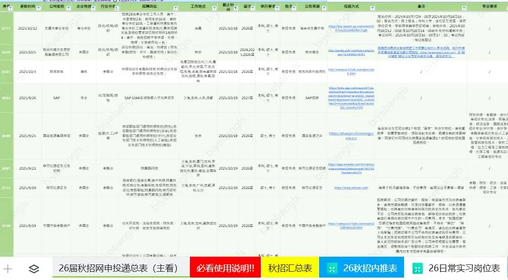 10月20日前要截止的秋招