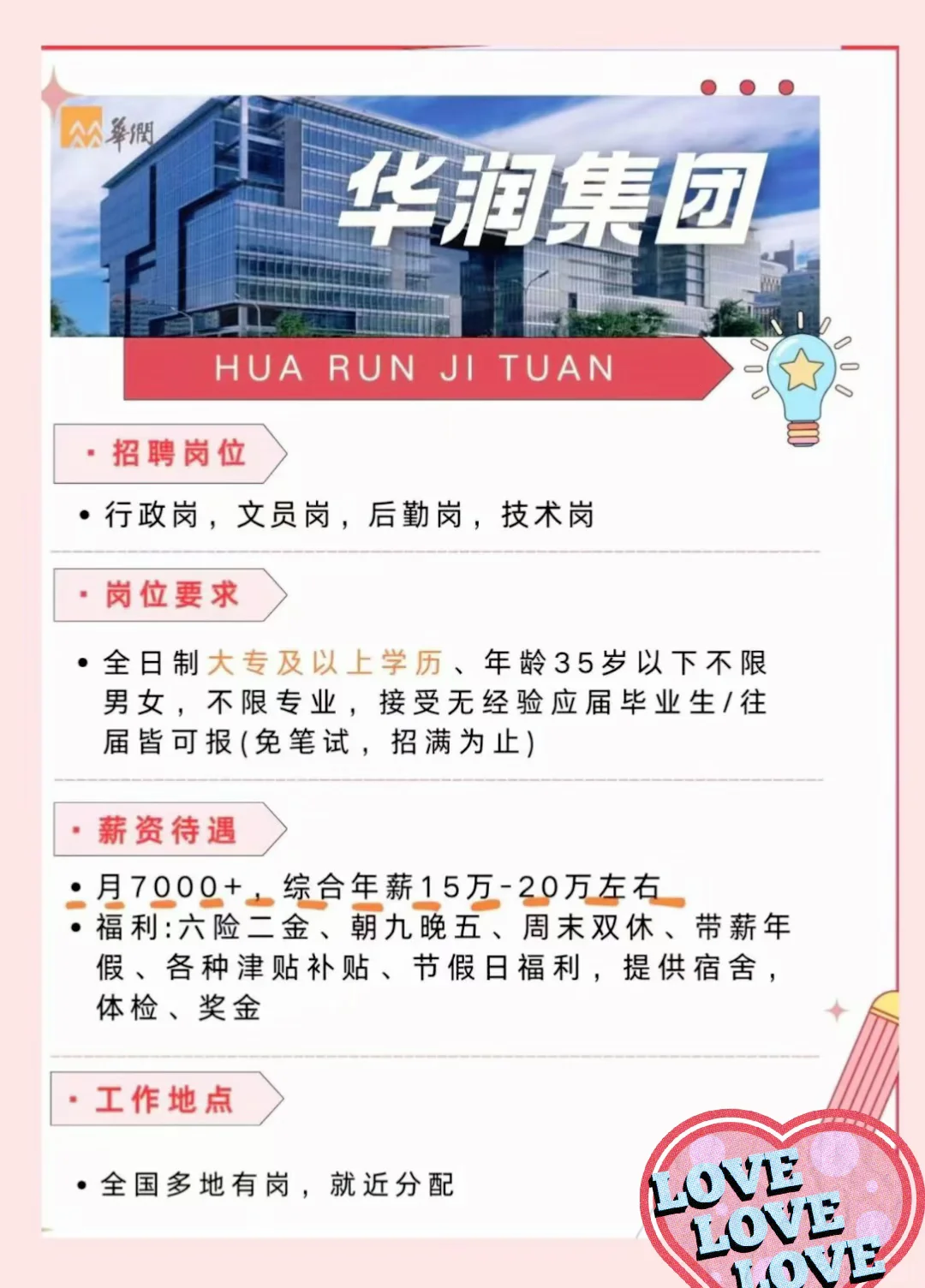 华润集团来捞人啦，六险二金！7000+宝子们速