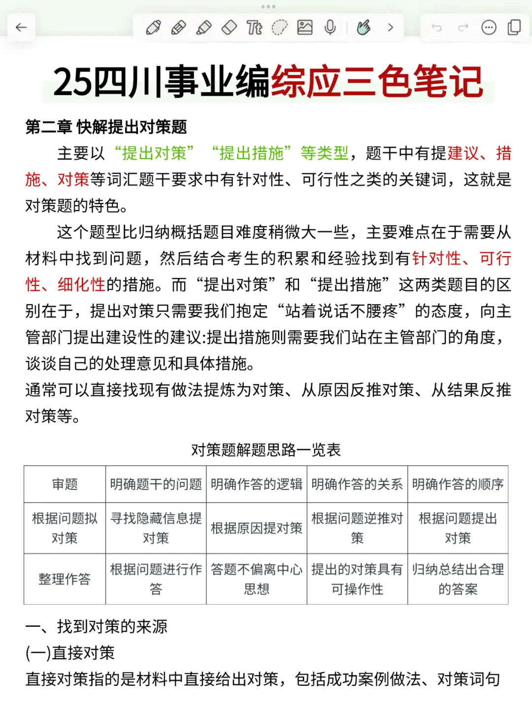 11.16四川事业编作文,去年压的挺准,背完稳