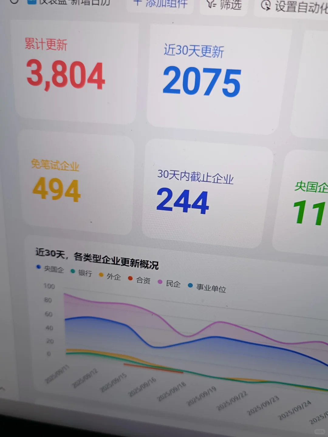 10.11快投马上截止的，免笔试央国企啊