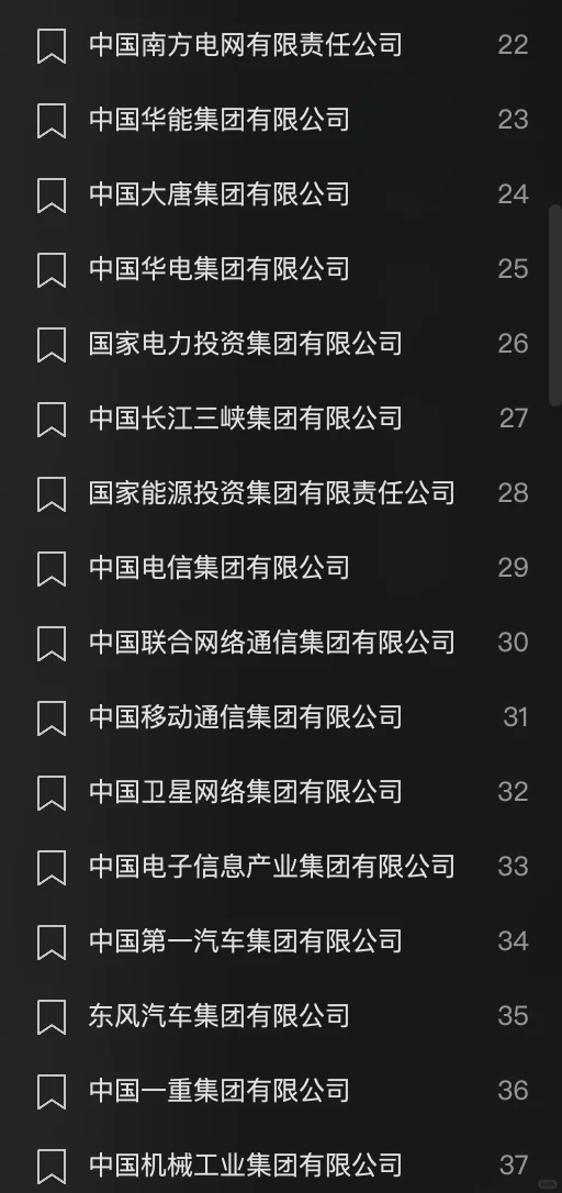 别找了，最全的98家央企名单及介绍都在这了！
