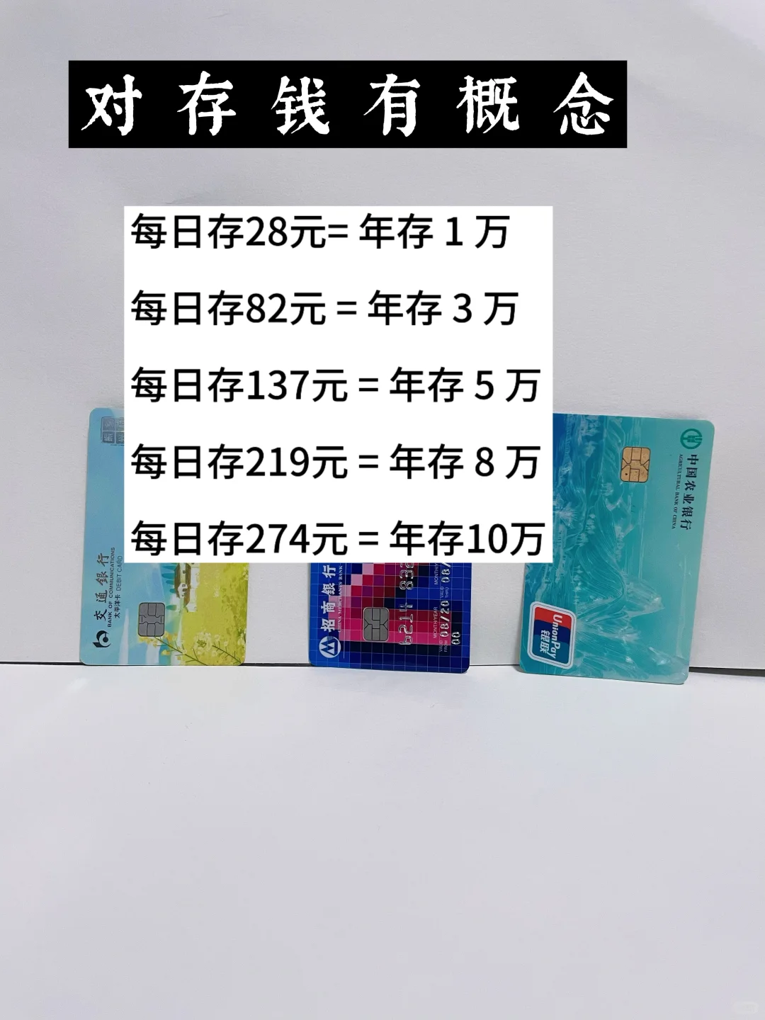 超越没钱越要对钱有概念|这样存钱最有效！