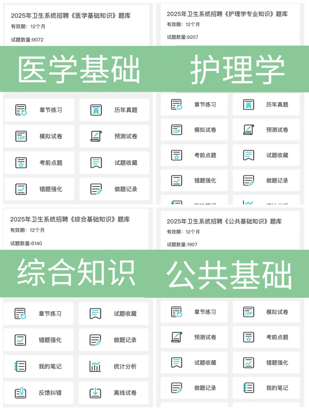 河北医科大学第三医院招聘，考试风向很明确！