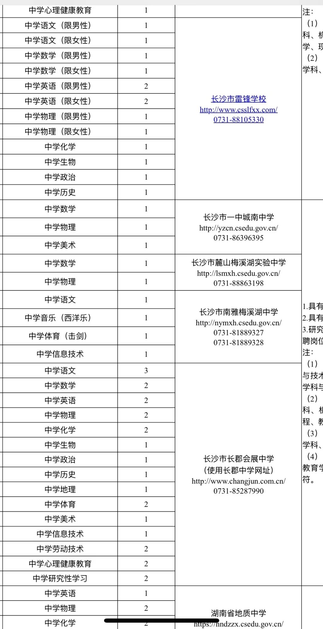 有编！2026长沙市直第一批招聘教师662人！