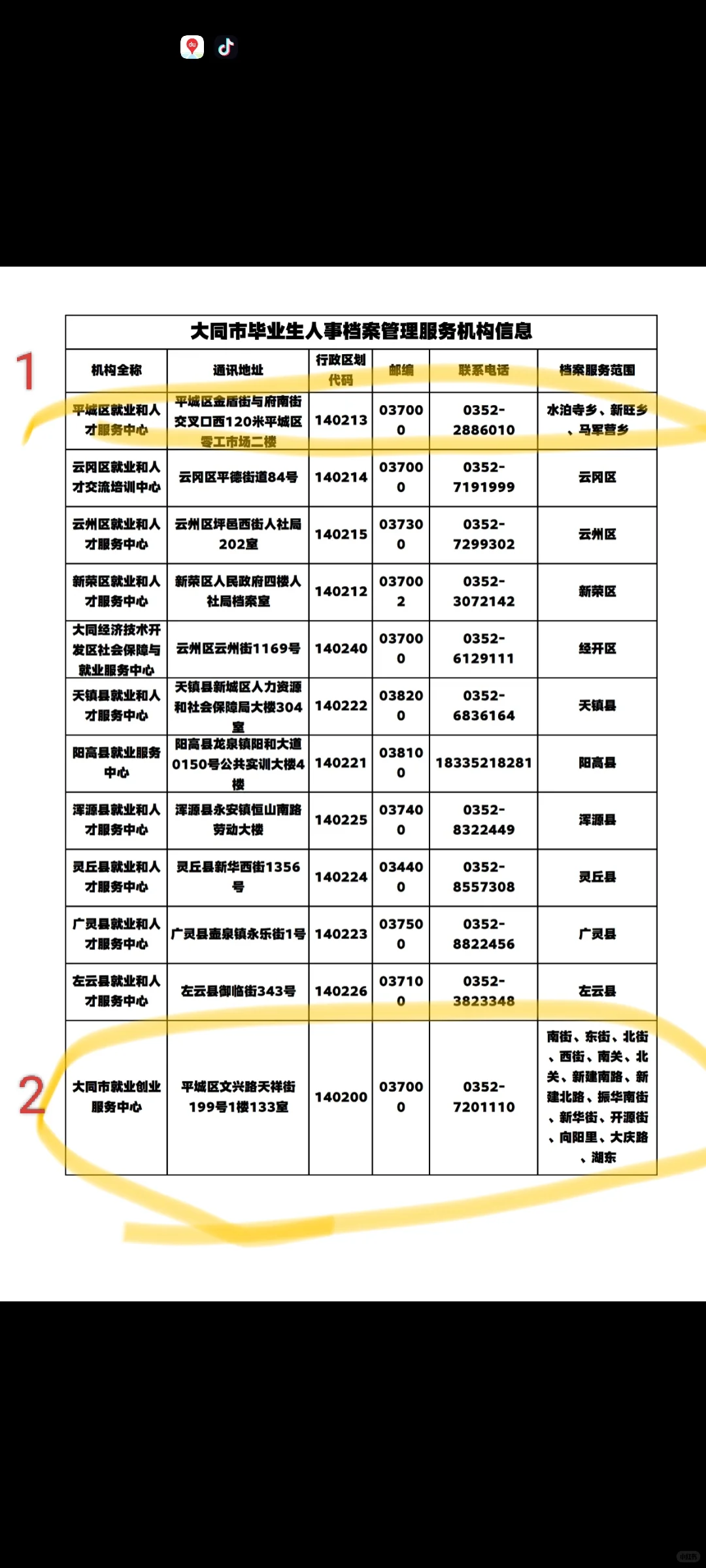 大同平城区毕业生档案确定