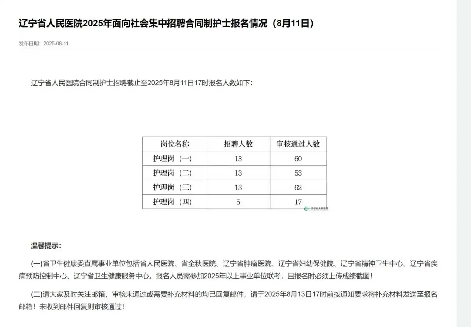 省人民合同制今天报名人数