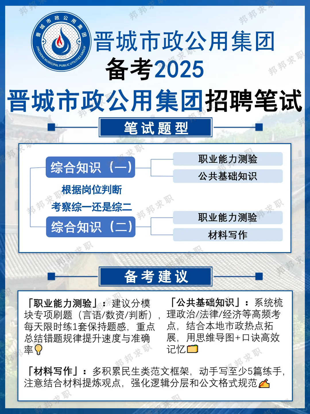 2025晋城市政公用集团招聘笔试备考攻略