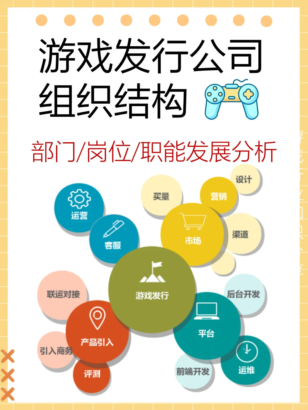 行业我知道| 游戏公司哪个岗位香？进来看！