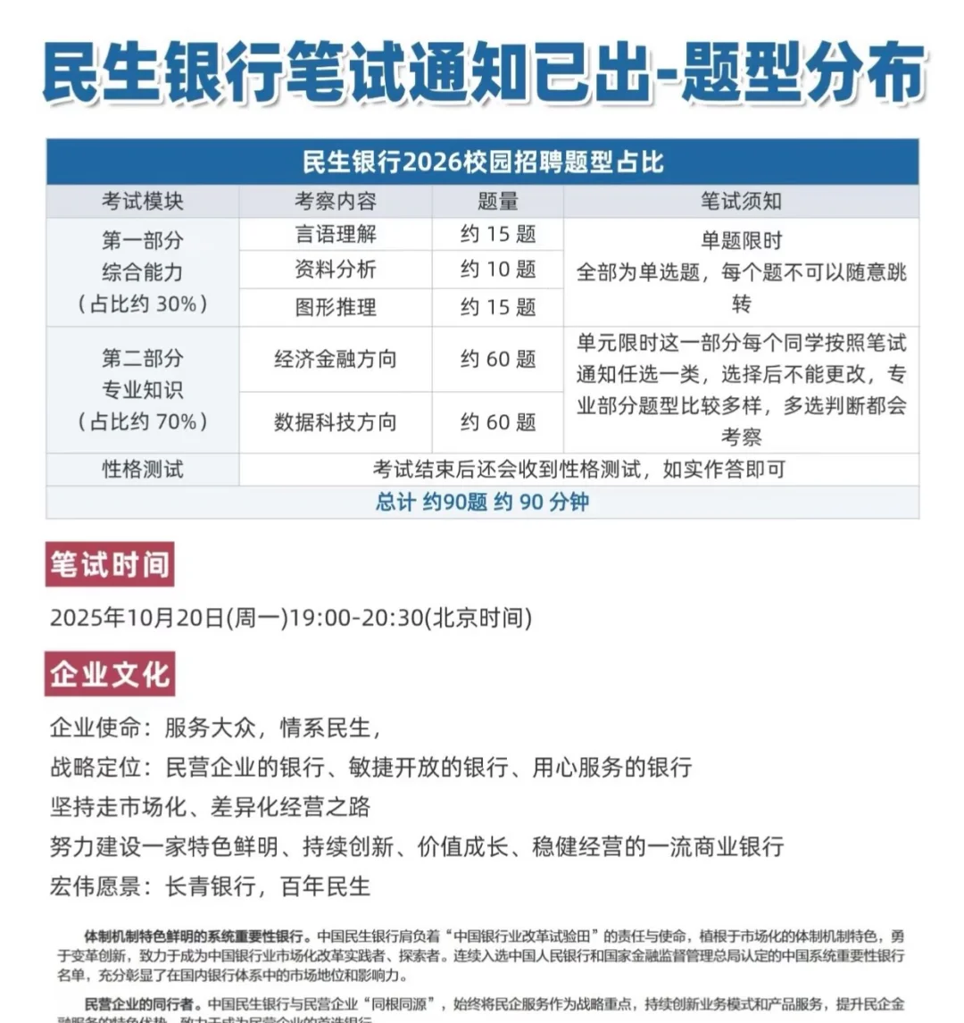 民生笔试