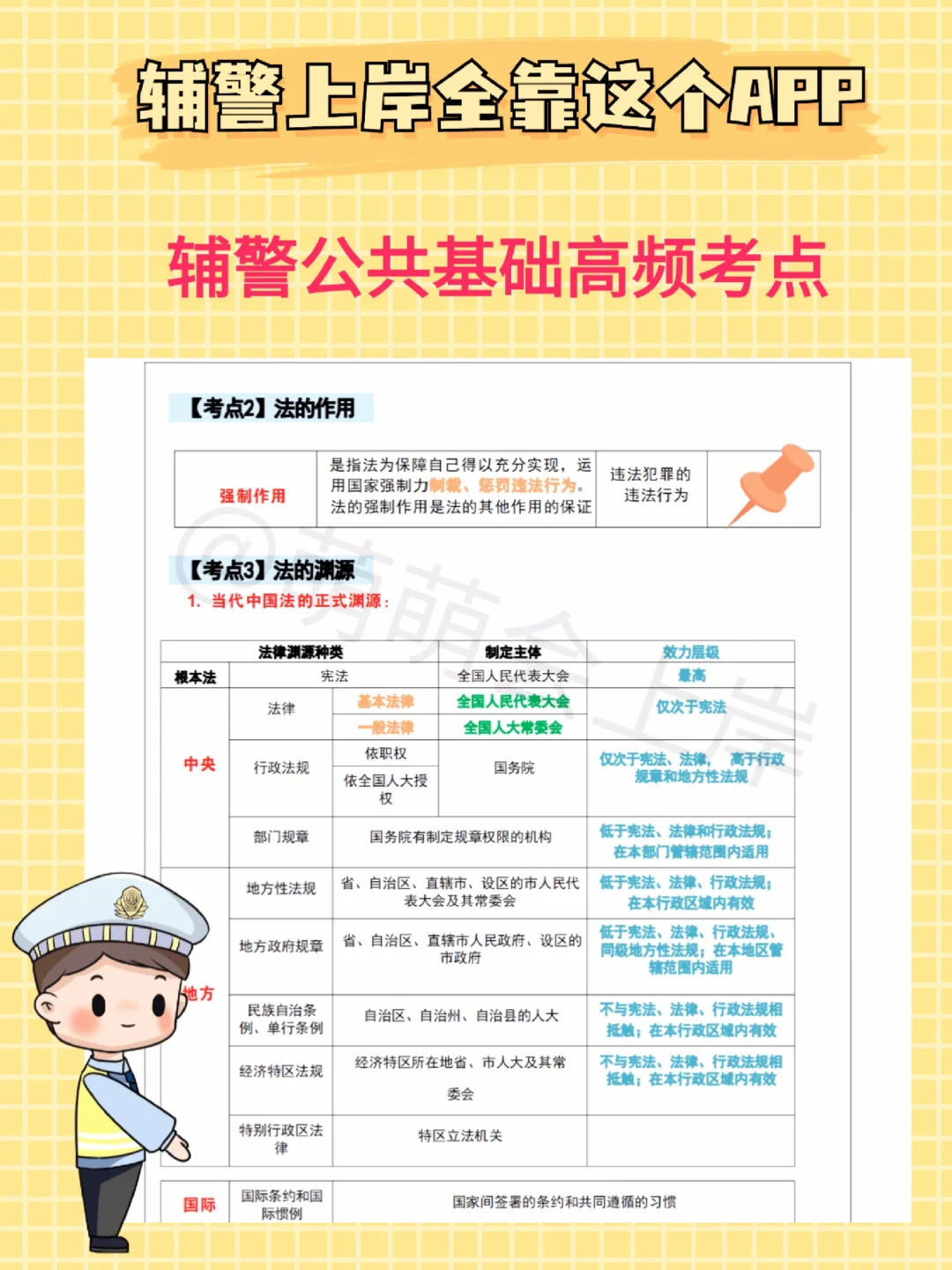 招 80 人！五险一金！赵县辅警上岸就考这些