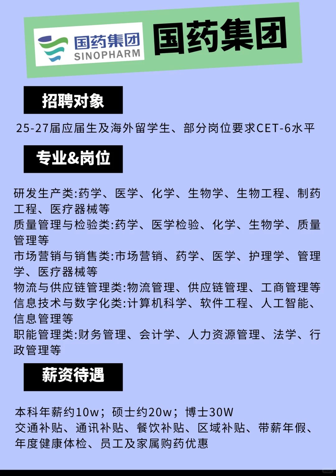 国药集团急招应届大学生