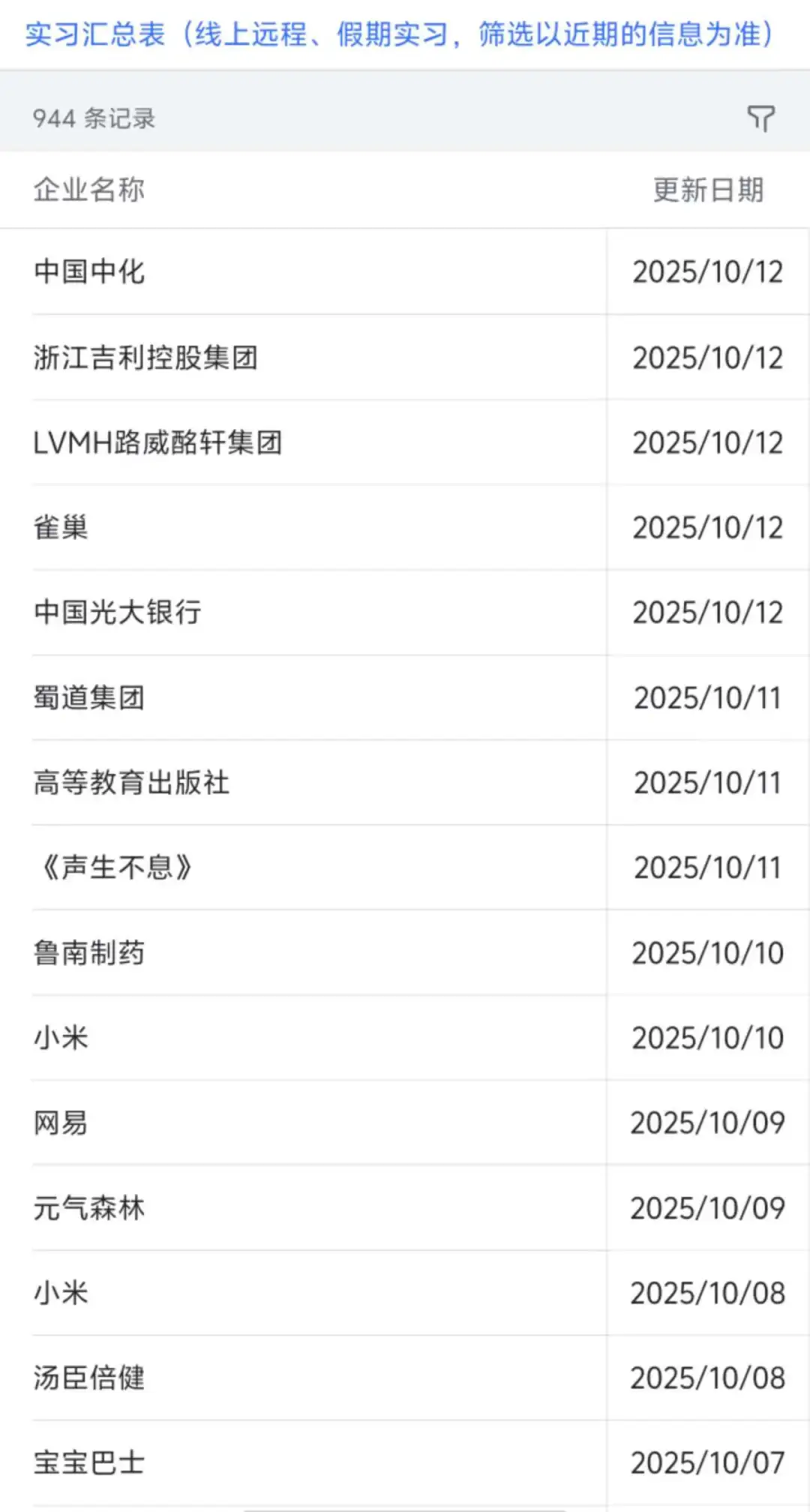 捞小米实习生小朋友，接受寒假到岗