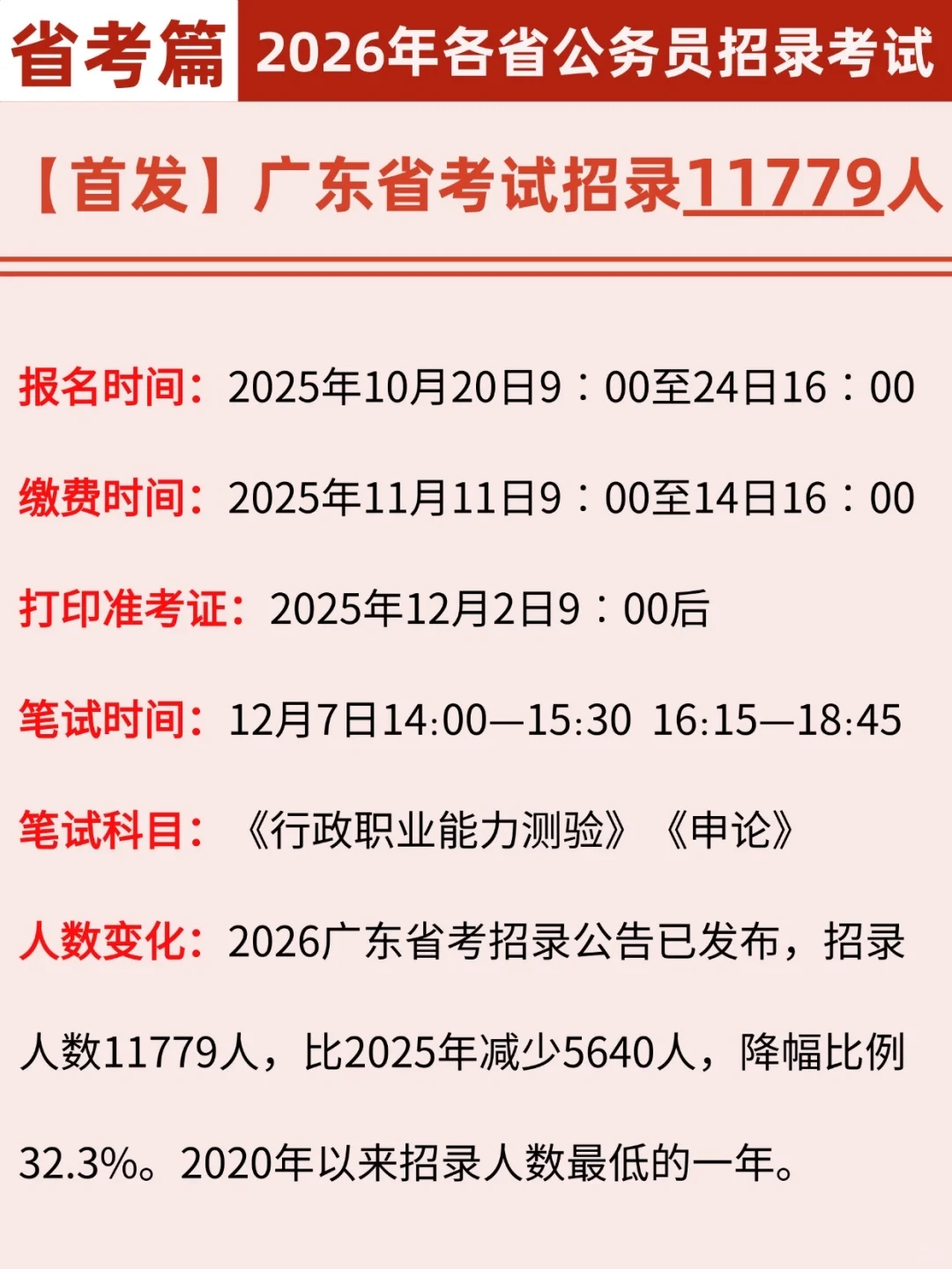 🔥首个省考公告：广东省考招录11779人